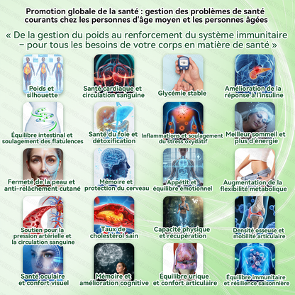 𝐁𝐨𝐮𝐭𝐢𝐪𝐮𝐞 𝐎𝐟𝐟𝐢𝐜𝐢𝐞𝐥𝐥𝐞 | 𝐆𝐋𝐎𝐑𝐄𝐍𝐃𝐀® 𝐌𝐨𝐫𝐢𝐧𝐠𝐚 · 𝐁𝐞𝐫𝐛𝐞𝐫𝐢𝐧𝐞 × 𝐍𝐀𝐃+ 𝟏𝟎-𝐞𝐧-𝟏 𝐍𝐚𝐧𝐨 𝐌𝐢𝐜𝐫𝐨𝐧𝐞𝐞𝐝𝐥𝐞 𝐀𝐯𝐚𝐧𝐜é 𝐏𝐚𝐭𝐜𝐡 (𝐔𝐧𝐞 𝐬𝐞𝐮𝐥𝐞 𝐟𝐨𝐢𝐬 𝐩𝐚𝐫 𝐣𝐨𝐮𝐫) 𝐏𝐨𝐮𝐫 𝐥’𝐨𝐛é𝐬𝐢𝐭é, 𝐩𝐞𝐚𝐮 𝐫𝐞𝐥â𝐜𝐡é𝐞, 𝐝𝐢𝐚𝐛è𝐭𝐞, 𝐚𝐩𝐧é𝐞 𝐝𝐮 𝐬𝐨𝐦𝐦𝐞𝐢𝐥, 𝐩𝐫𝐨𝐛𝐥è𝐦𝐞𝐬 𝐚𝐫𝐭𝐢𝐜𝐮𝐥𝐚𝐢𝐫𝐞𝐬, 𝐞𝐭 𝐛𝐢𝐞𝐧 𝐩𝐥𝐮𝐬